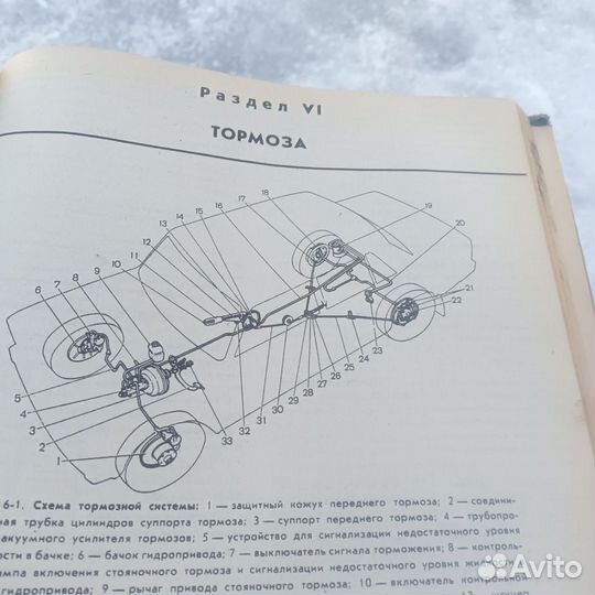 Инструкция по ремонту автомобиля ваз-2106