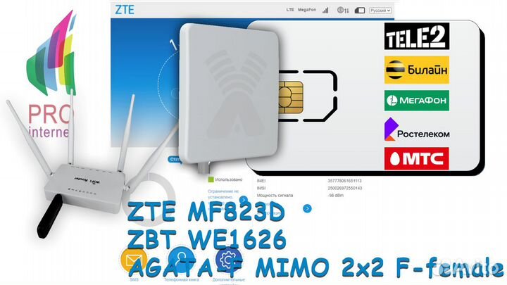 Роутер ZBT ZTE MF823D agata-F mimo 2x2
