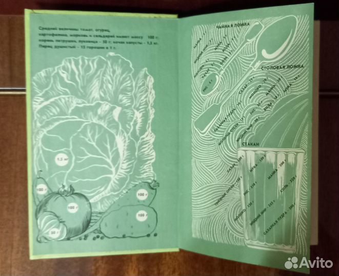 Кулинарные книги Вкусные блюда из картофеля