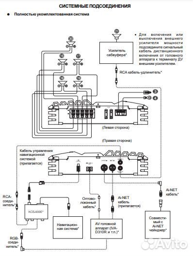 5-канальный усилитель Alpine MRA-F355