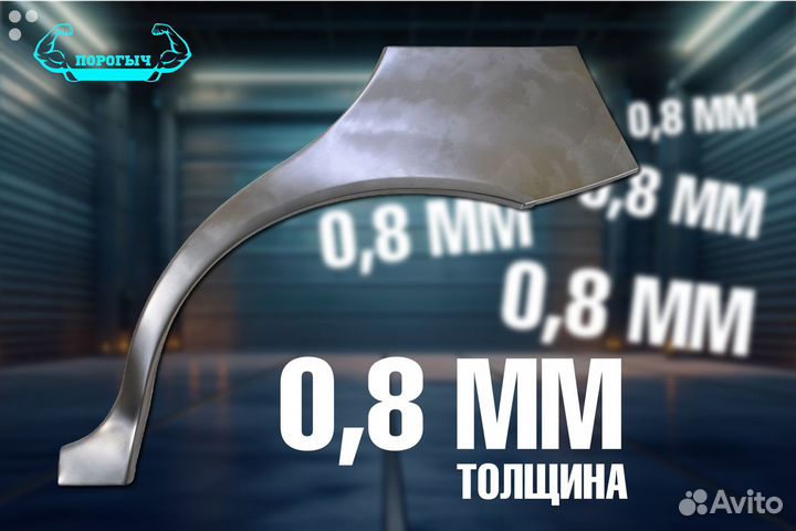 Правая арка Ford Focus 1 ремонтная