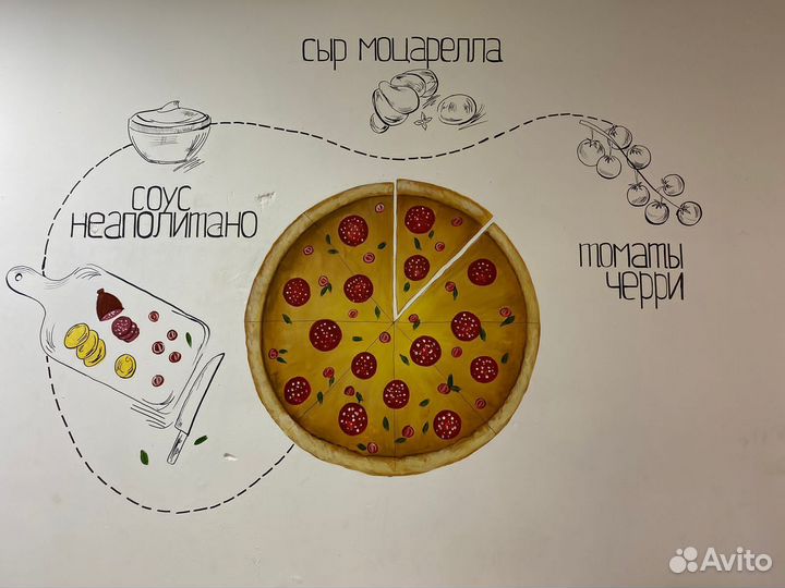 Роспись стен