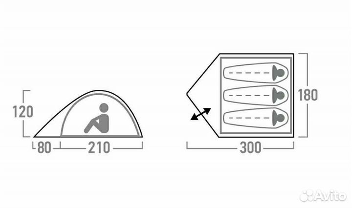 Новая 3-местная палатка Outventure Dome 3