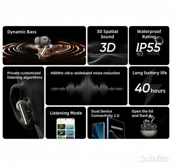 Наушники Realme Buds Air 6 Pro,новые+антипотеряшка