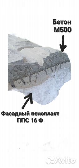 Термопанели фасадные