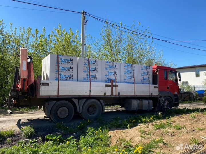 Газобетонные Блоки Bonolit D500