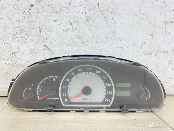 Панель приборов