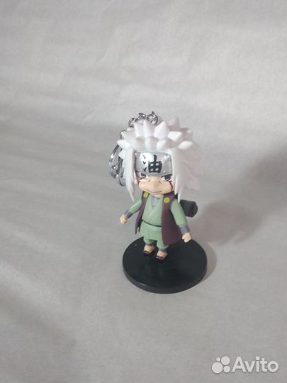 Аниме атрибутика