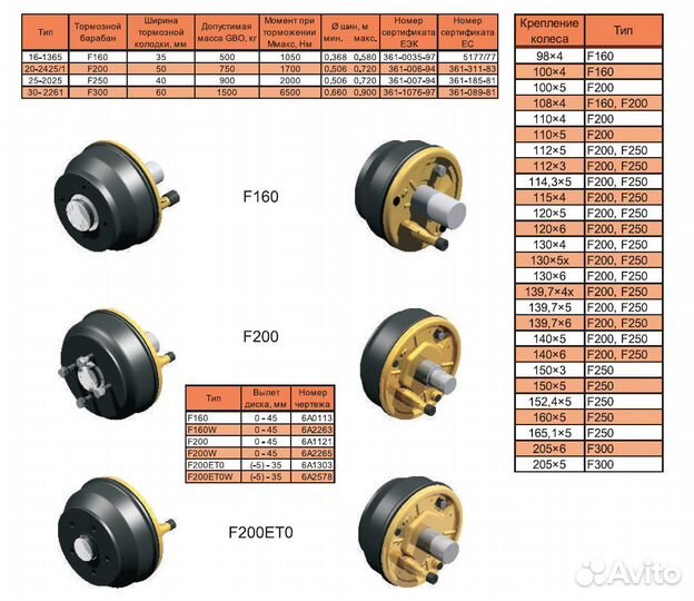 Барабан тормоной прицепа knott, Тип F200, 100х4 с