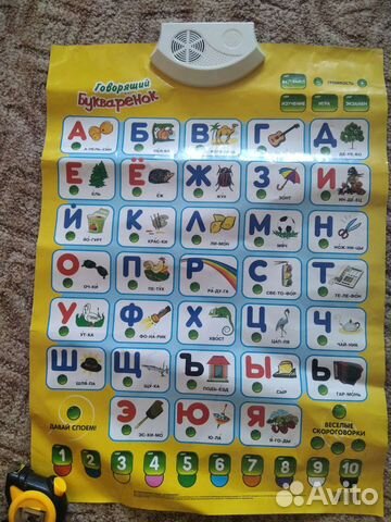 Говорящая азбука/плакат