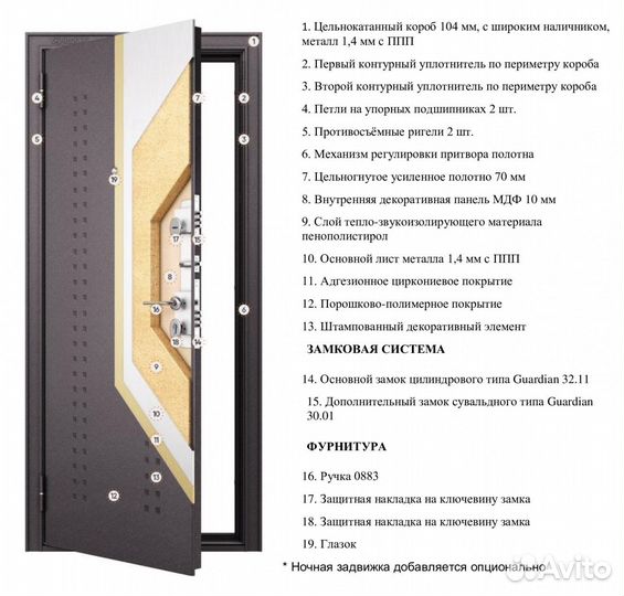 Входные металлические двери с зеркалом