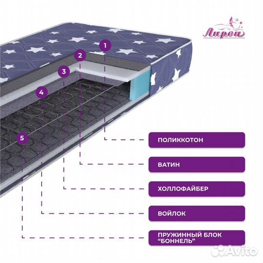 Матрас 140 200 для дачи