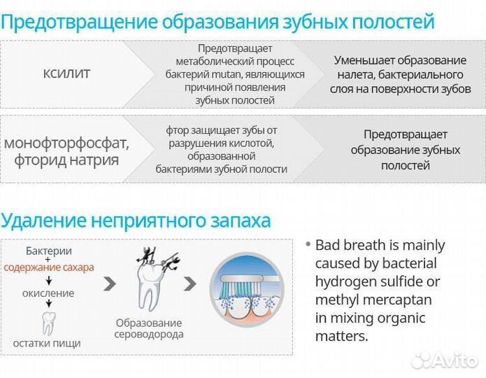 Зубная паста Атоми с прополисом и зелёным чаем