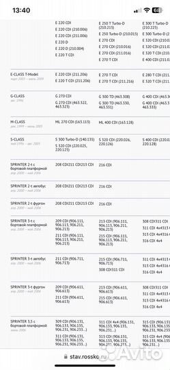 Свечи накаливания (дизель ) Mercedes-Benz