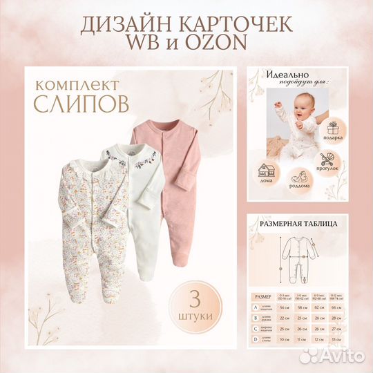 Дизайн карточек маркетплейс