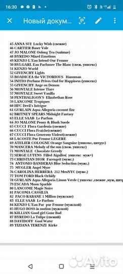 Духи по мотивам брендовых ароматов