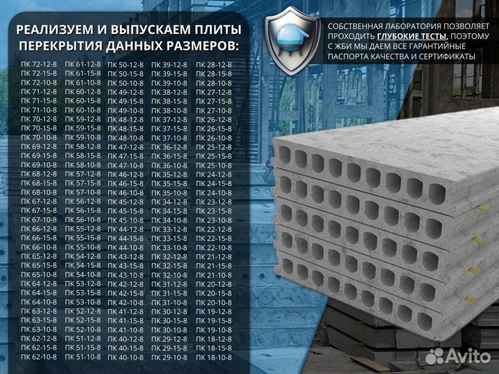 Плиты перекрытия пк 36-12-8