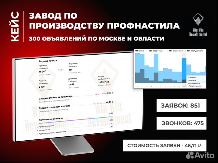 Авитолог с гарантией по договору