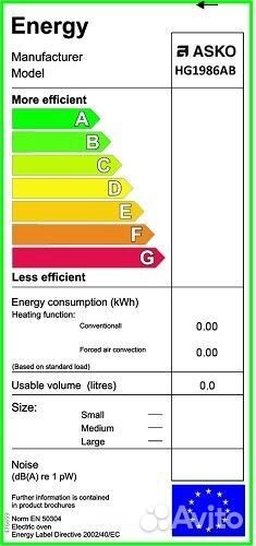 Газовая варочная панель Asko HG1986AB