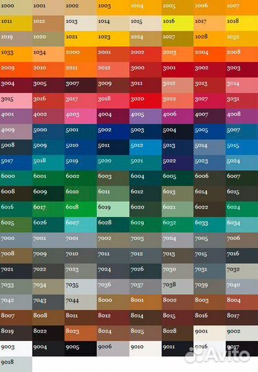 Ворота откатные на любой проем