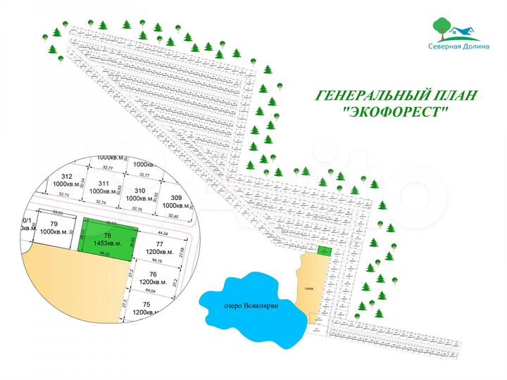 Участок 14,5 сот. (СНТ, ДНП)