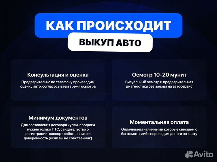 Срочный выкуп автомобилей 24/7