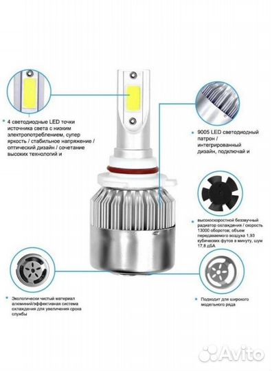 Лампа светодиодная для автомобиля