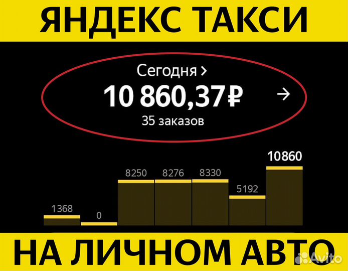 Работа на личном авто
