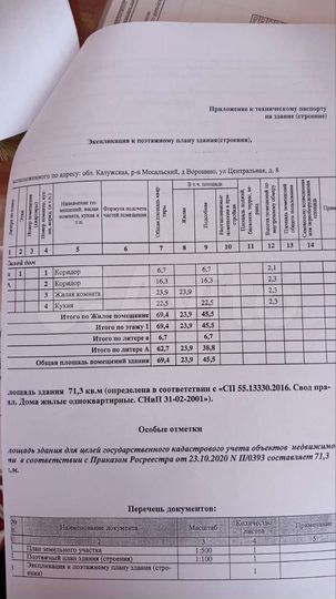 Участок 13,5 сот. (ИЖС)