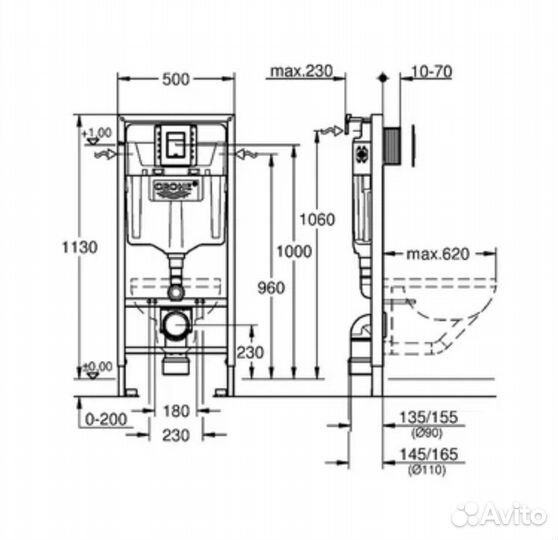 Инсталляция Grohe графит-оружейная сталь