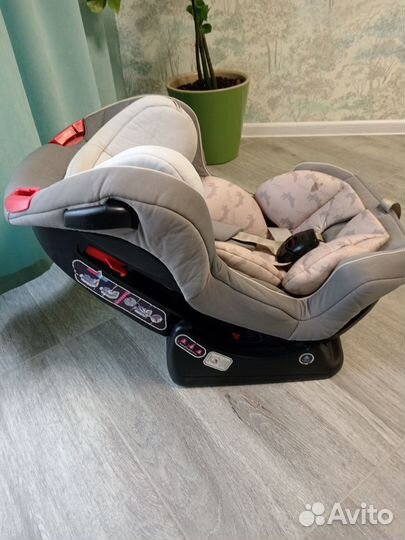 Автомобильное кресло с 0
