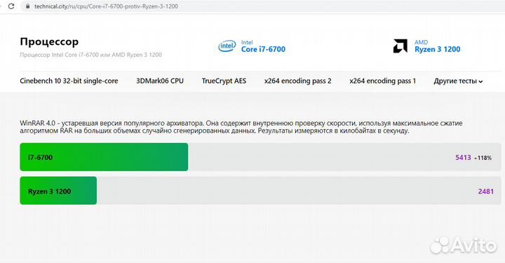 Intel core i7 6700 (8 x 4GHZ) на 1151 сокет, 8 x 4