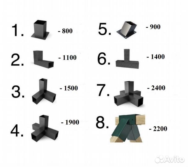 Соединители для бруса