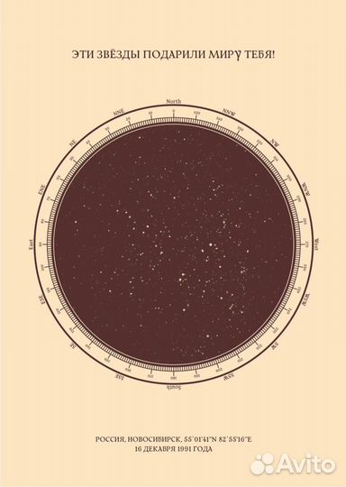 Пригласительные, постеры, подарки