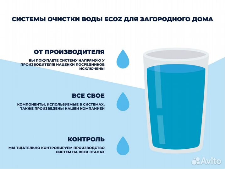 Отчистка воды от железа для дома