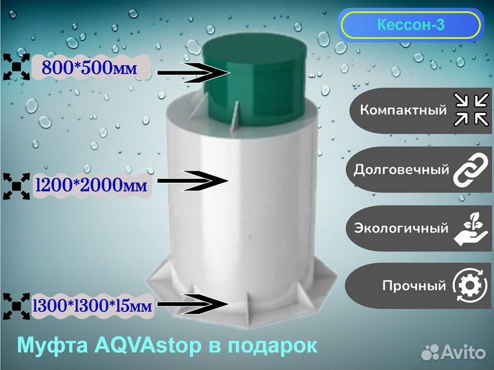 Пластиковый кессон 1200*2000мм