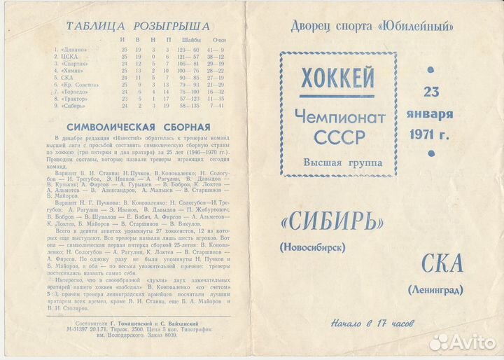 Хоккей ска сб СССР Хоккейные программы программки