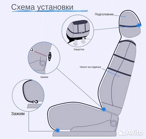 Меховые накидки из волка