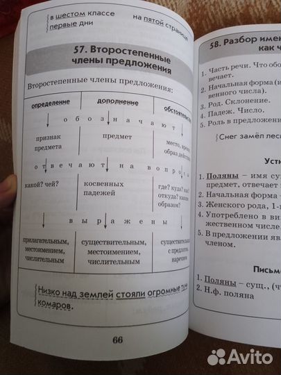 Пособие 1-4 кл
