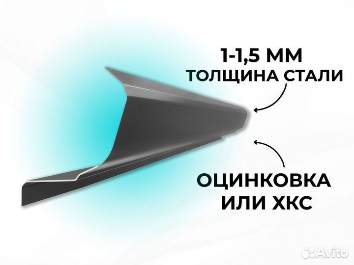 Ремонтные пороги и арки для Chevrolet Великие Луки