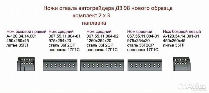 Ножи на автогрейдер дз 98, комплект 2х3 наплавка