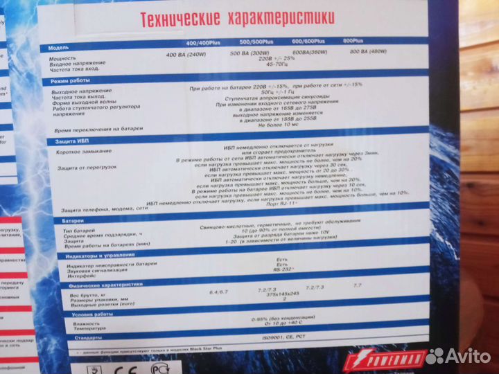 Мониторы DEll,LG