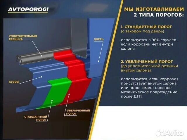 Пороги (цинк) LADA Kalina 2