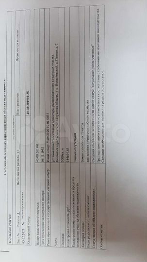 Участок 30 сот. (ИЖС)