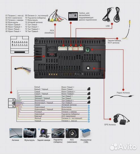 2din магнитола андроид 7