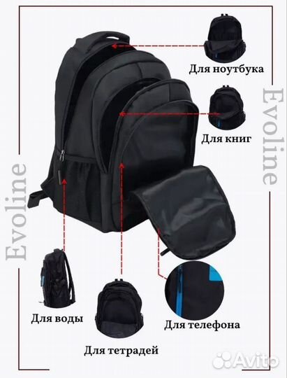Рюкзак городской для подростков новый