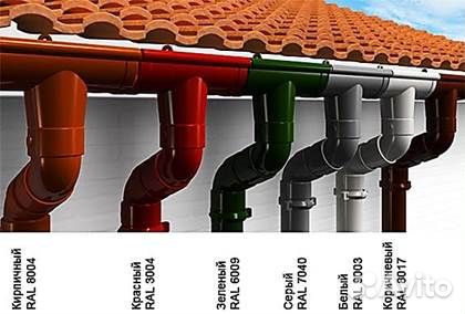 Водосток пластик пвх Желоб Труба белый коричневый