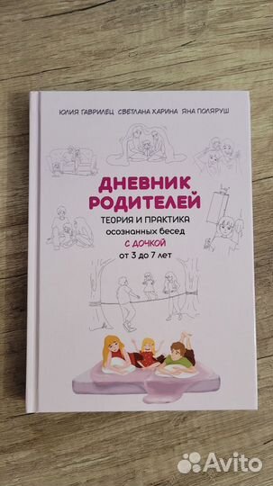 Верстка книг, газет, печатных изданий