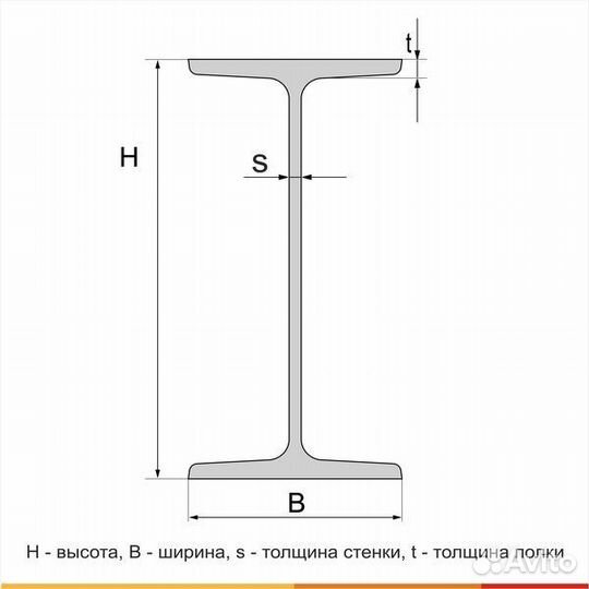 Балка двутавровая, 24