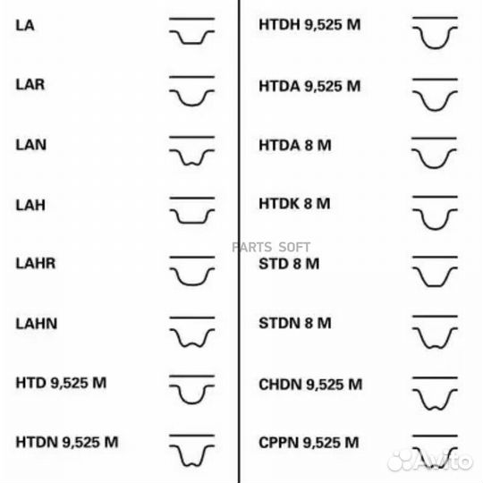 Contitech CT790K1 Комплект грм KIA clarus/sportage